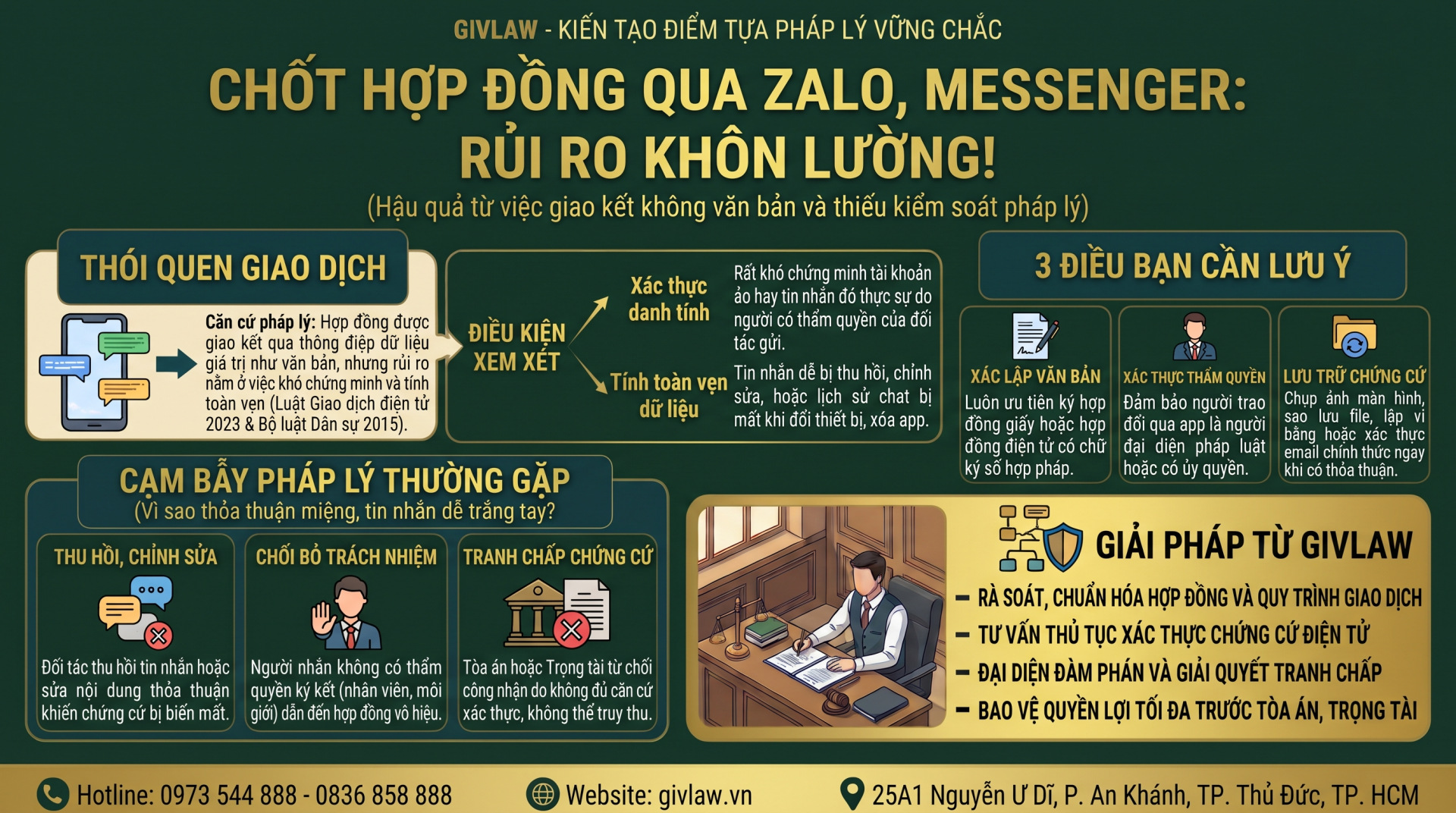 Chốt Hợp Đồng Qua Zalo, Messenger: Rủi Ro Pháp Lý Và Nguy Cơ Vô Hiệu