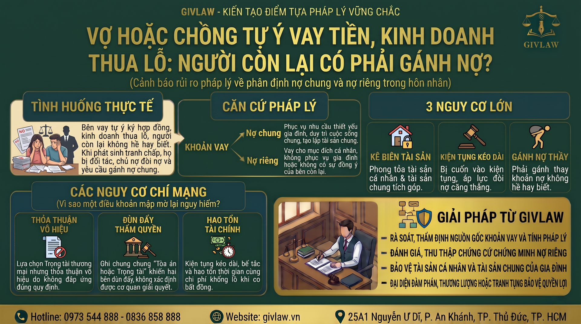 Vợ hoặc chồng tự ý vay tiền kinh doanh thua lỗ: Người còn lại có phải trả nợ không?