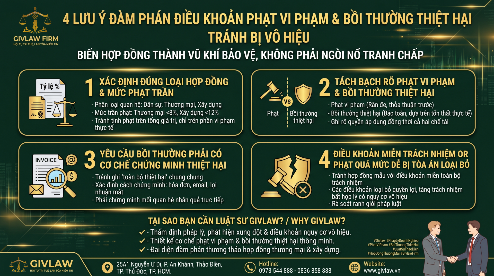 4 Lưu Ý Đàm Phán Điều Khoản Phạt Vi Phạm Và Bồi Thường Thiệt Hại Tránh Bị Vô Hiệu