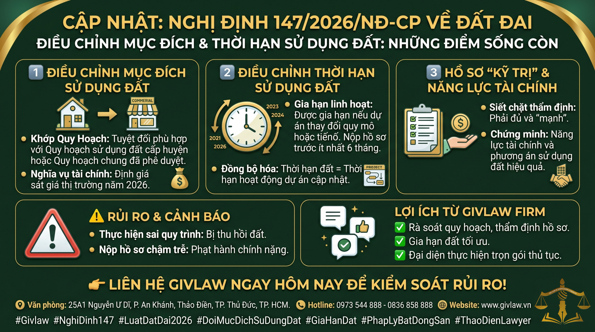Nghị định 147/2026/NĐ-CP: Quy định mới về mục đích và thời hạn sử dụng đất